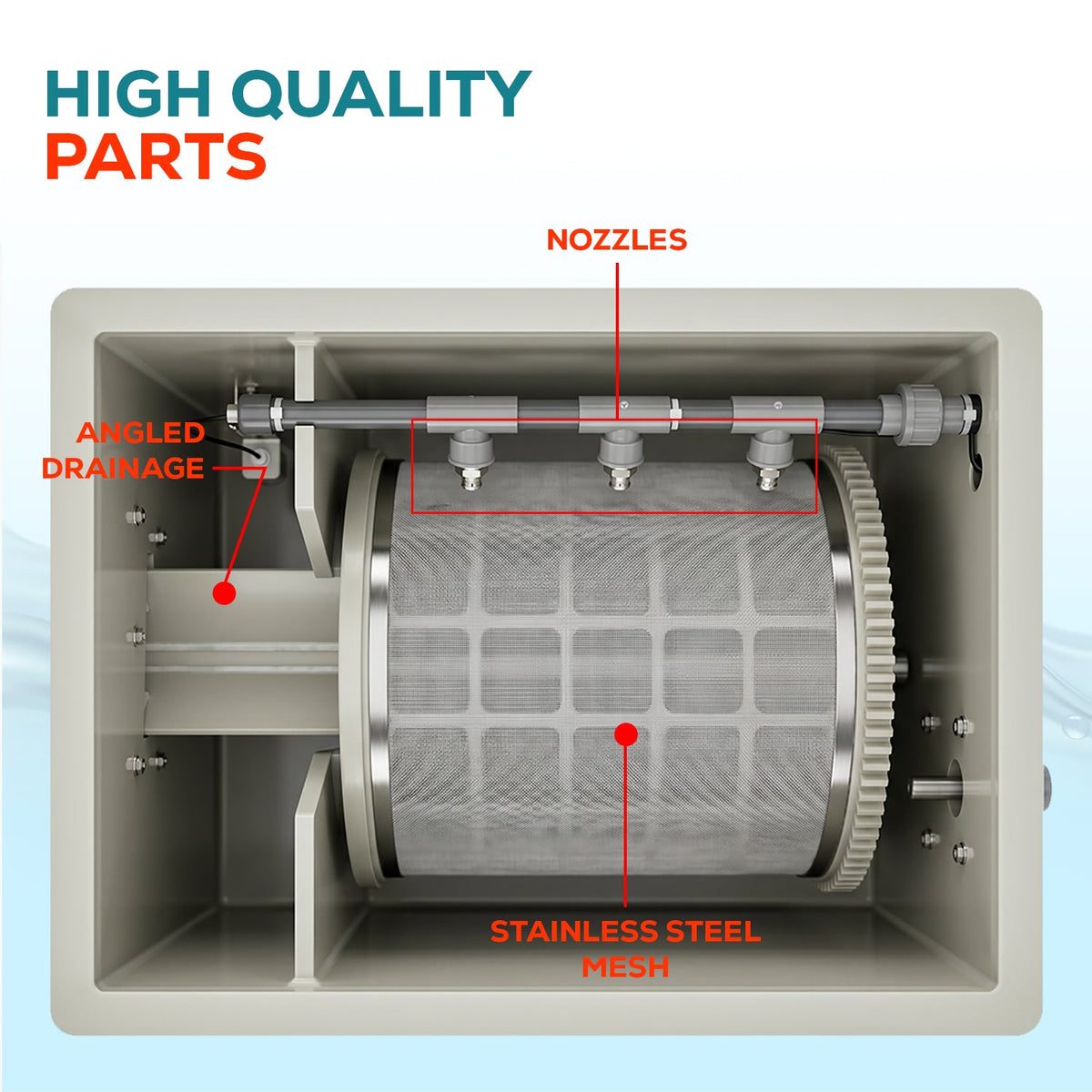 T30 Automatic Rotary Drum Pond Filter | 8,070 GPH / 7,194-Gallon (30-Ton) Capacity | Self-Cleaning Backwash & Biochemical Filtration – Large Koi Pond & Commercial Aquaculture Drum Filter System