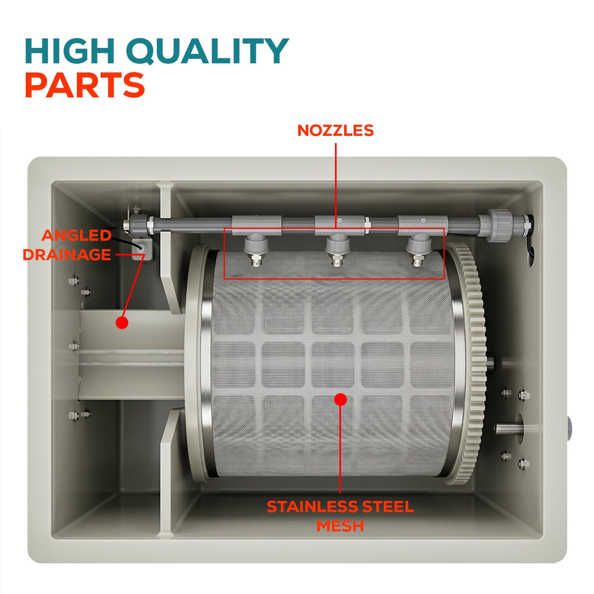 T10 Automatic Rotary Drum Pond Filter | 2,690 GPH / 2,397-Gallon (10-Ton) Capacity | Self-Cleaning Backwash & Biochemical Filtration – Koi Pond & Aquaculture Freshwater Drum Filter System