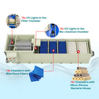 BTS50 Automatic Drum Micro Filter Pond Filtration System | 13,450 GPH / 12,000-Gallon (50-Ton) Capacity | Self-Cleaning, Dual UV40W Sterilizer & Biochemical Filter Media – Commercial Koi Pond & Aquaculture Water Filter