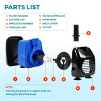 Aqua Dream 265 GPH Submersible Pump Aquarium Powerhead