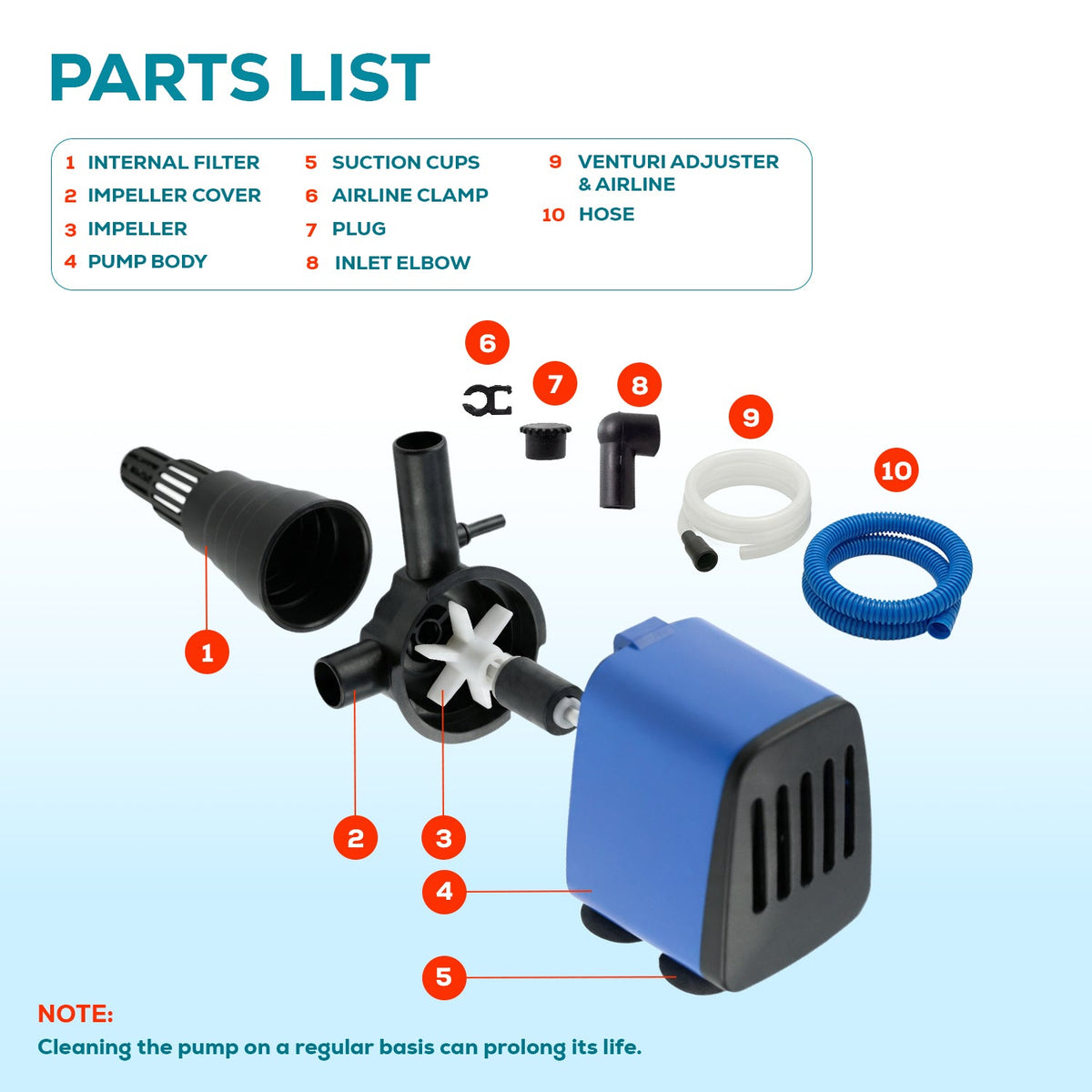 Aqua Dream Aquarium Undergravel Filter Water Pump Oxygen 320 GPH