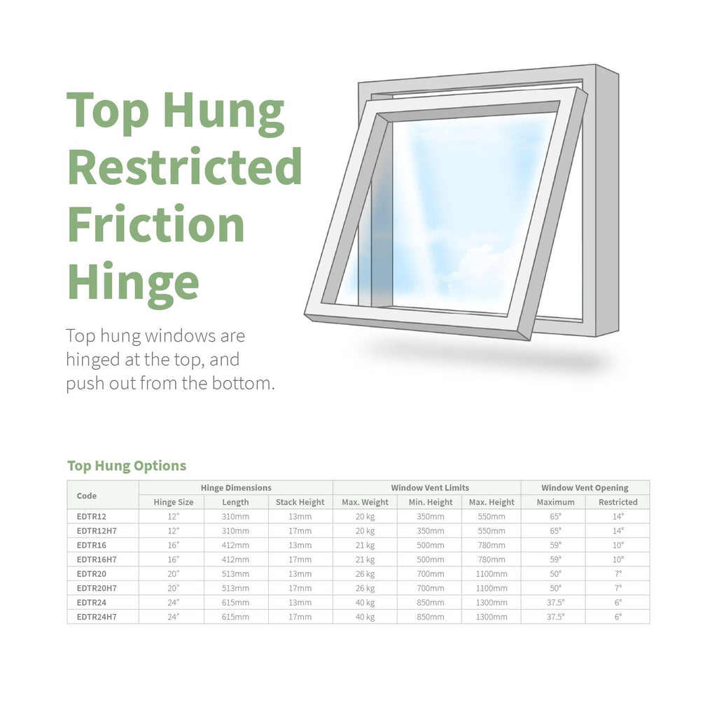 Securistyle Restricted Window Friction Hinge (Top Hung)