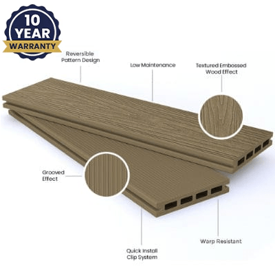DDecks DuroD3 Composite Reversible Decking Board (Hollow) 145mm x 21mm x 3.6m - All Colours