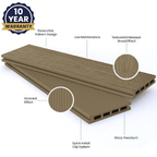 DDecks DuroD3 Composite Reversible Decking Board (Hollow) 145mm x 21mm x 3.6m - All Colours