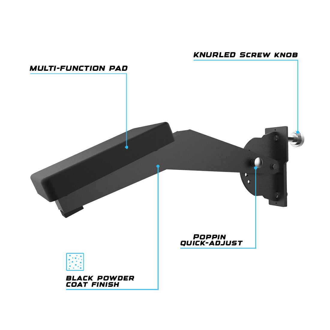 RX3 Seal Row Pad