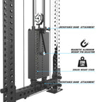RX3 Weight Stack Attachment Set for 92" Upright