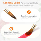 Nicpro 6Pcs Travel Watercolor Brushes Set, Professional Paint Brush - size: 6 PCS