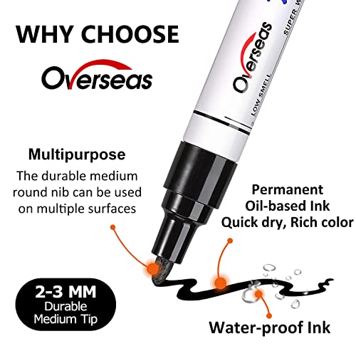 Overseas Blue Paint Pens Permanent Markers, 2 Oil Based Paint Makrers - color: Blue