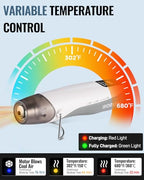 WORKPRO 7.2V Cordless Mini Heat Gun with Reflector Nozzle, 3 Temp Settings