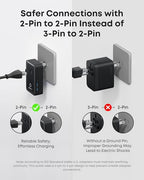 Anker Nano Travel Adapter, 2 USB C Universal Charger, 20W, 1× 2-Pin AC - color: Black