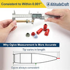 Bullet and Headspace Gauge Comparator Kit and AltitudeCraft C1000 Overall Length Gauge