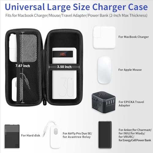 iMangoo Travel Essential Electronics Organizer Charger Case Carrying Pouch - color: Black, size: Large