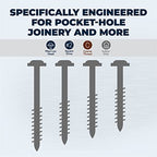 Kreg Zinc Pocket-Hole Screws, Pocket Hole Screws, 250 Count, 1-1/2 Inch