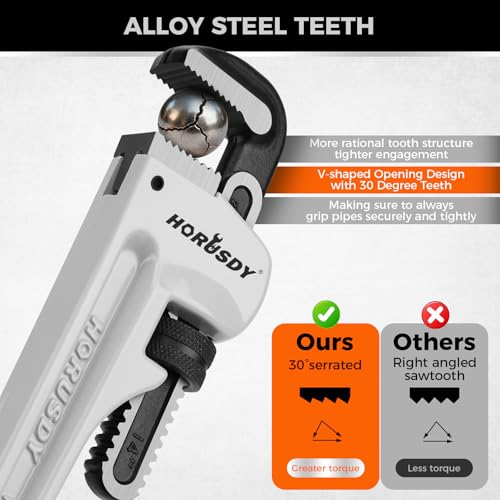 HORUSDY 18-Inch Pipe Wrench, Aluminum Heavy-Duty Adjustable Plumbing Wrench, 450mm, 1/2"–2" Pipe Capacity, Strong Grip & Durable, Lightweight Gray for Professionals & DIY - style: 18" Lightweight Aluminum