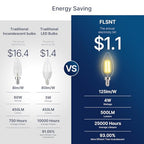 FLSNT 60W Equivalent LED Chandelier Light Bulbs, Dimmable LED B11 E12 Candelabra Base Bulbs, 3000K Warm White, 500LM, 6 Pack - color: 3000k Warm White, size: 6 Count (Pack of 1)