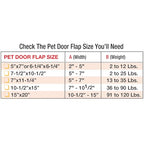 Ideal Pet Products Aluminum Sash Window Pet Door - size: 7" x 11-1/4" Medium Flap Size, style: Window Width: 27" - 32"