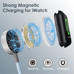 2Pack Travel Essentials,Multi Charging Cable for Apple Watch Charger Blue - color: Blue, size: 2pack-4ft