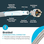 Eastman 16 Inch Steel-Flex Toilet Connector, Braided Stainless Steel Supply Line with 7/8 in Ballcock x 3/8 in Compression Ends, 48089 - size: 16 in. L x 7/8 in. B/C x 3/8 in. Comp