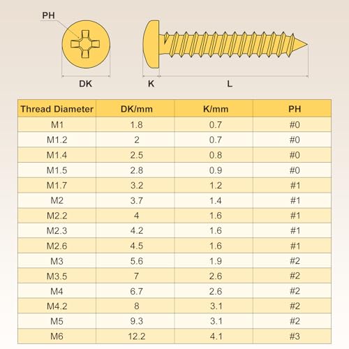 METALLIXITY Phillips Pan Head Self Tapping Screw M5 200Pcs - color: Silver tone, size: M5x12,16,20,25,30,40mm