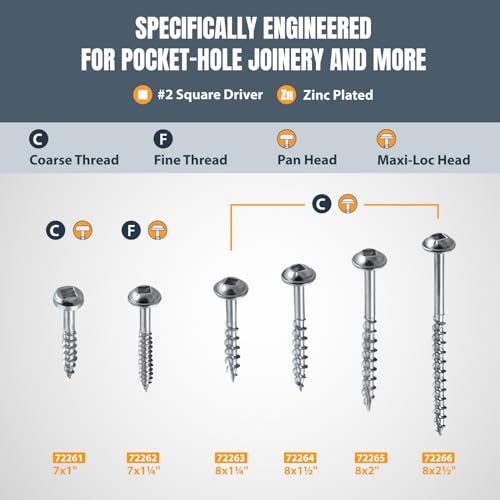 POWERTEC 100 PK Pocket Hole Screws, Maxi-Loc Head, #2 Square Drive, 2" Coarse Thread for Pocket Hole Jig, Heavy-Duty Furniture, Workbenches, Table Legs & Framing (72265) - style: 100PK 2" Coarse Maxi-Loc Screws