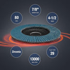 WORKPRO 20-Pack Zirconia Flap Discs, 4-1/2" x 7/8", T29, 60 Grit - style: 60 Grit