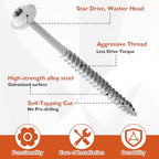Frienda 2 Pound White Cabinet Screws Bulk #9x2-1/2'' Approx. 187 Pcs - color: Silver, size: #9x2-1/2 Inch