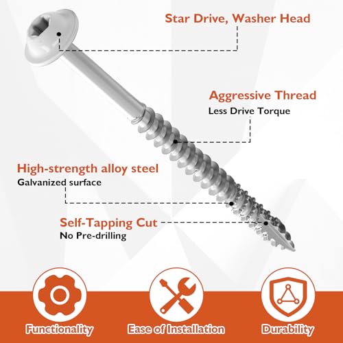 Frienda 2 Pound White Cabinet Screws Bulk #9x2-1/2'' Approx. 187 Pcs - color: Silver, size: #9x2-1/2 Inch