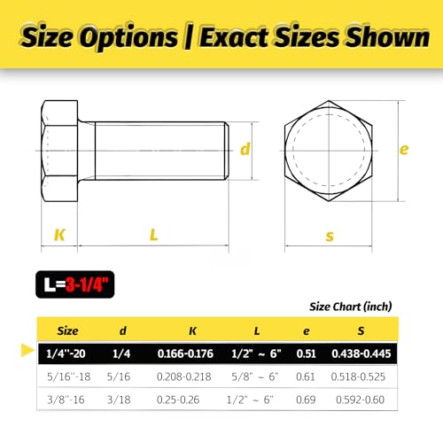 15 Sets 1/4-20x3-1/4 Bolt and Nut Set, Flat & Lock Washers Included,60PCS - size: 1/4-20x3-1/4" 15sets
