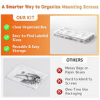 Universal TV Mounting Hardware Screw Kit, M4-M8 Screws for VESA Mounts
