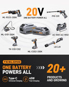 Teslong 20V MAX 3-in-1 Cordless Tool Kit, Impact Wrench, Drill & Driver