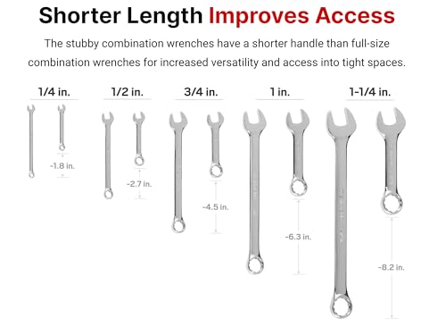 TEKTON Stubby Combination Wrench Set, 4-Piece | WCB90411 - color: Stubby, Tool Only, size: 4-Piece (1-1/16 - 1-1/4 in.)