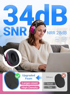 Dr.meter Hearing Protection Ear Muffs, Ear Protection for Adults Kids 34dB - color: Rose