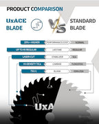 10-Inch 100-Tooth Circular Saw Blade, 5/8-Inch Arbor, Aluminum, Non-Ferrous Metal Cutting Blade, Carbide Tip, Thin Kerf, for Thin Aluminum, Plastic, Composite - size: 10", 5/8" Arbor, 100T