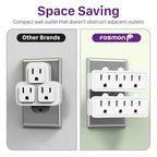 Fosmon 3 Outlet Adapter, Swivel Outlet Plug Three Way Rotating 180 Degree Right Angle Adapter Plug, Electric Wall Extender Indoor, 3-Prong, Grounded- 2 Pack - style: 2 Pack