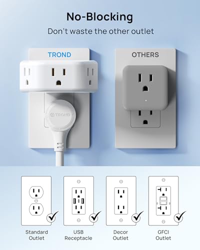 TROND 360 Rotating Plug Outlet Extender for Bathroom, 2 Pack - color: White, size: 3AC-3 Prong (Rotating Plug), 2 Pack