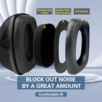 SAFEBUILDER Ear Protection Ear muffs Noise Reduction NRR 28dB Adjustable Hearing Protection for Working Mowing SK-06P - color: Black