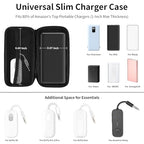 iMangoo Travel Essential Electronics Organizer Charger Case Carrying Pouch - color: Silver, size: Small