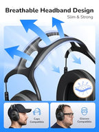 Dr.meter C06 Noise Cancelling Ear Muffs, 28NRR Ear Protection for Adults - color: Black Grey