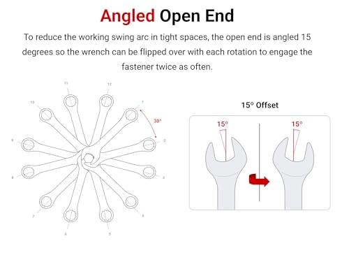 TEKTON Stubby Combination Wrench Set, 34-Piece | WCB90413 - color: Stubby, Tool Only, size: 34-Piece (1/4 - 1 in., 6 - 24 mm)