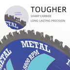 Metal Cutting Mini Circular Saw Blade 4-1/2"(115mm)-30T. - size: 4-1/2" (115mm) Metal