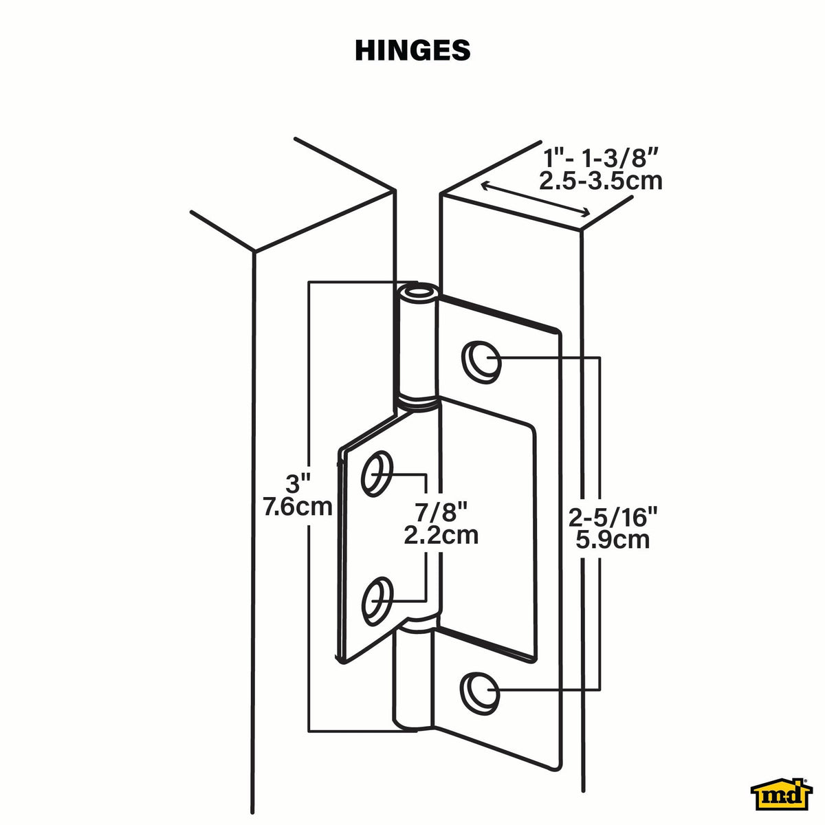 Hinges for Bi-fold Doors