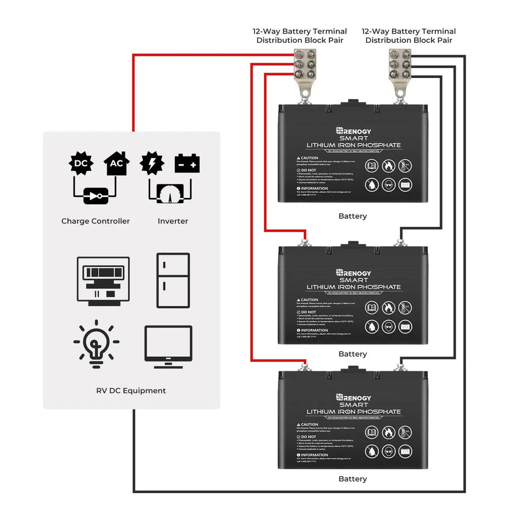 12-Way Battery Terminal Distribution Block Pair