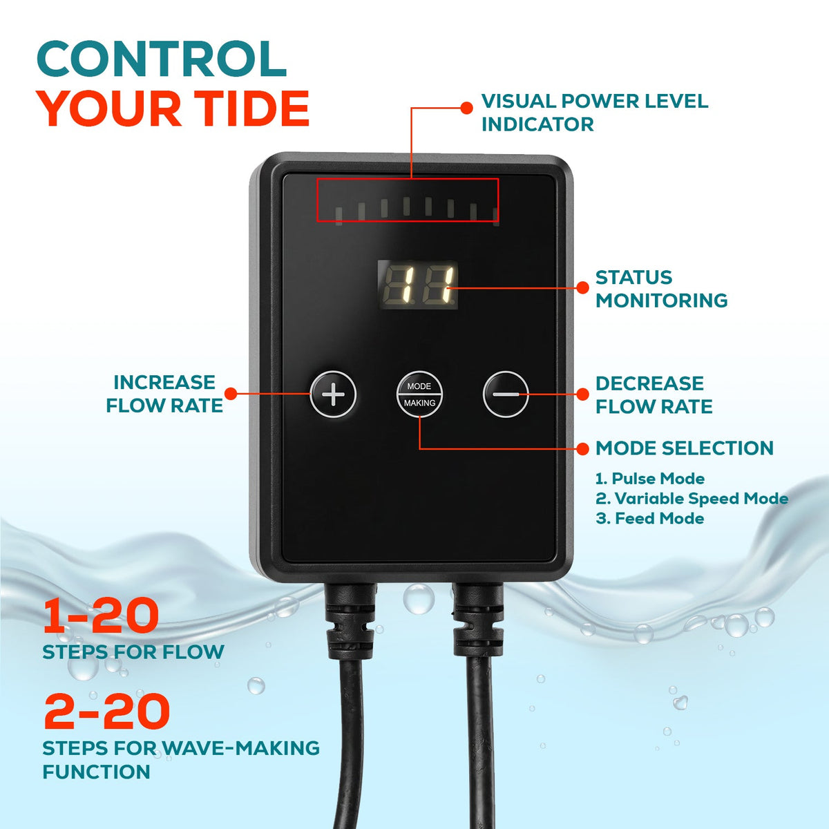 Aqua Dream 24V DC Eco Marine Aquarium Wave Water Pump 320 GPH