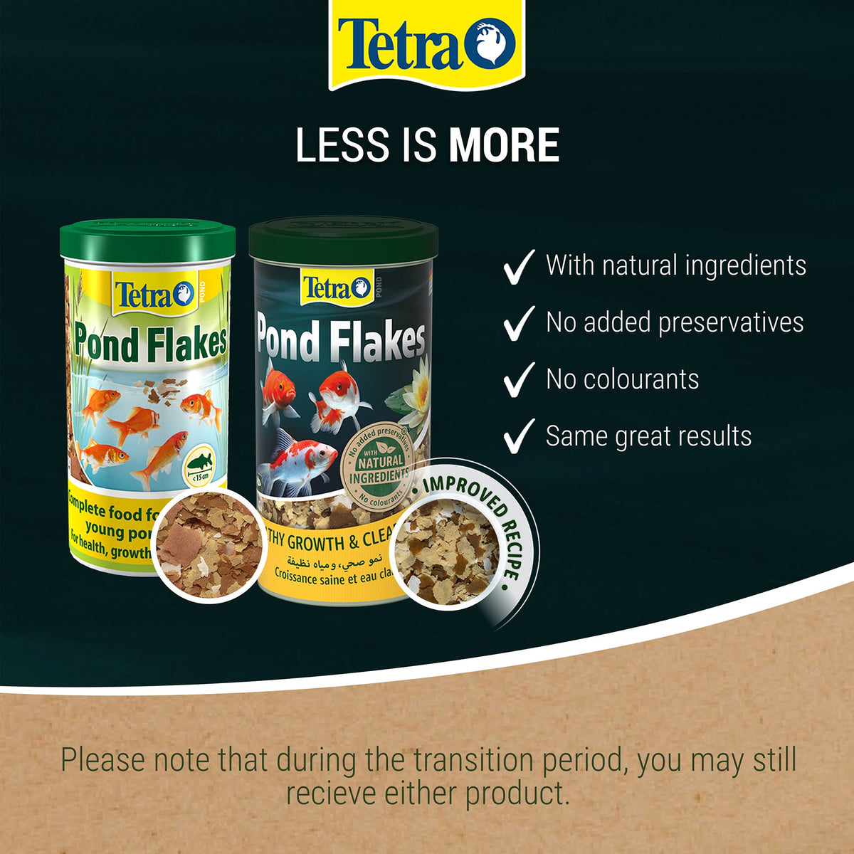 Tetra Pond Flake Food 800g - Complete Fish Nutrition