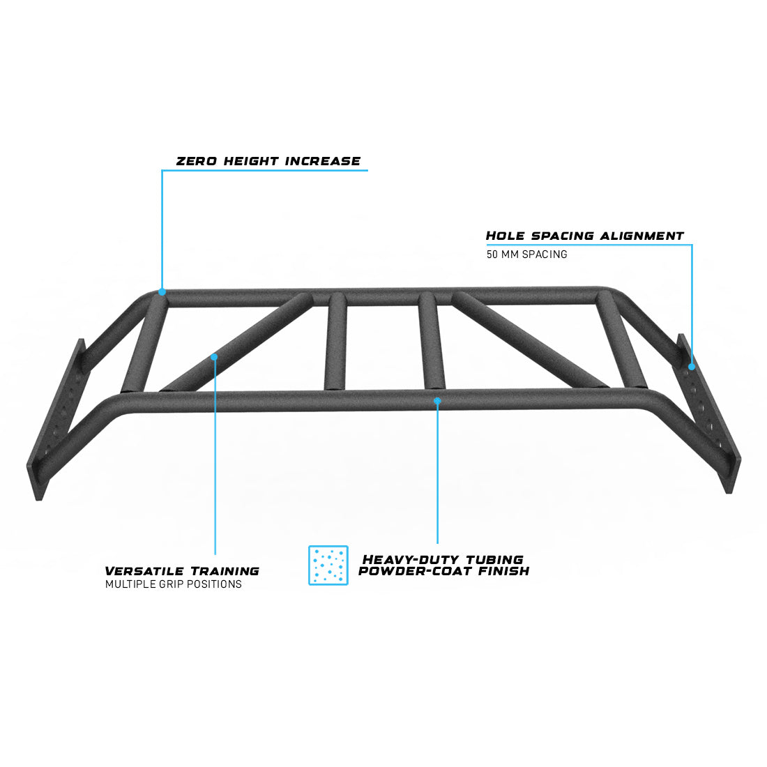 RX3 OmniGrip Bar