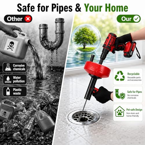 46 FT Drain Snake 11-in-1 Double Mode Drain Auger Tools - color: Red&Black-46FT-YY