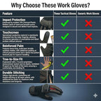 Mechanic Gloves for Men, Heavy Duty Impact-Resistant TPR Armor