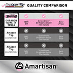 Amartisan 18-in-1 Multi-bit Screwdriver Set - color: Pink, size: 18-in-1 Multi-bit Screwdriver Set
