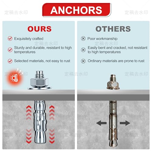 1/2 x 4-1/2 in Wedge Anchors 6 pcs Galvanized Concrete Anchors - size: 1/2 x 4-1/2In