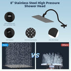 Hibbent All Metal cUPC Certified High Pressure Rainfall 8'' Shower Head - color: Matte Black, style: Square 8''